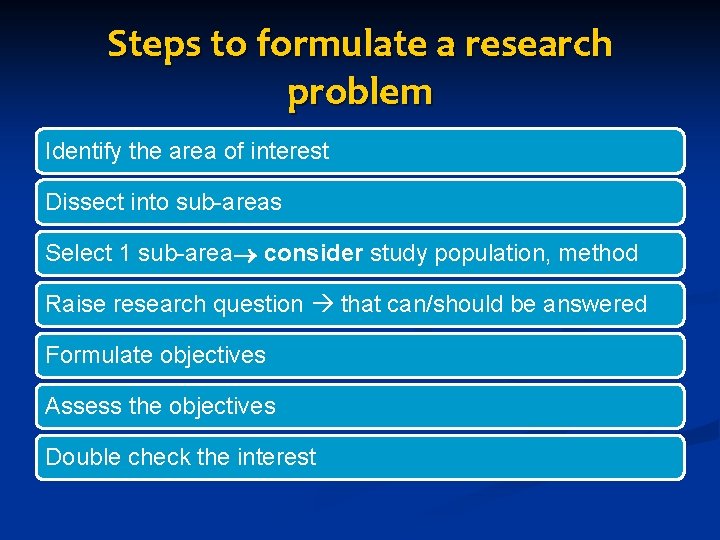 Steps to formulate a research problem Identify the area of interest Dissect into sub-areas