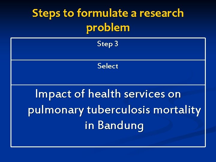 Steps to formulate a research problem Step 3 Select Impact of health services on