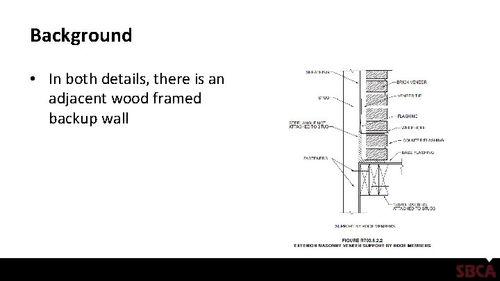 Background • In both details, there is an adjacent wood framed backup wall 