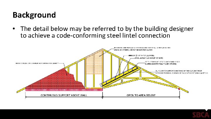 Background • The detail below may be referred to by the building designer to