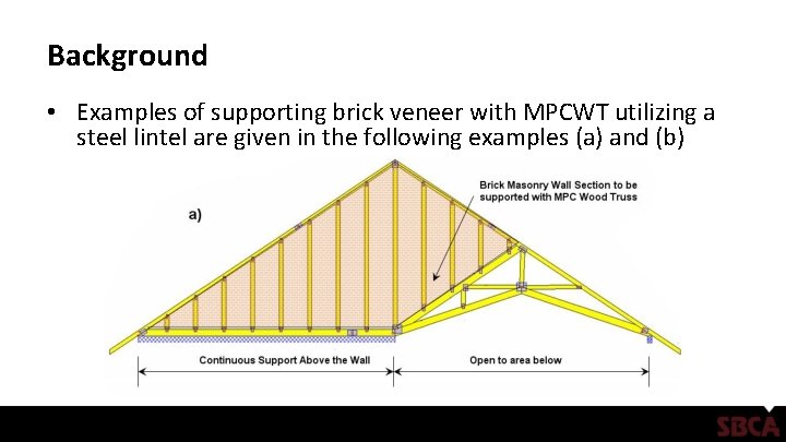 Background • Examples of supporting brick veneer with MPCWT utilizing a steel lintel are