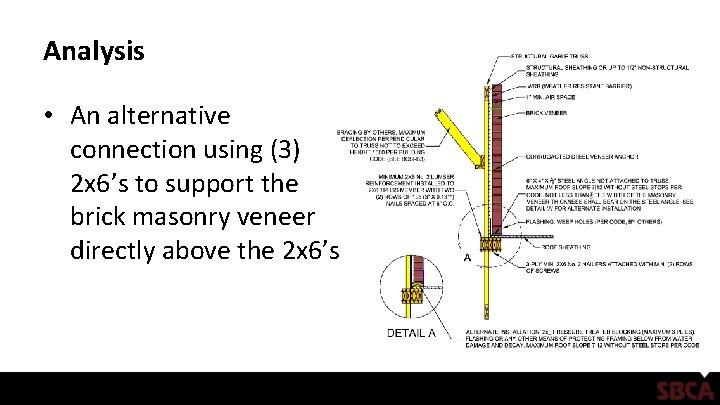 Analysis • An alternative connection using (3) 2 x 6’s to support the brick