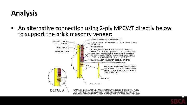 Analysis • An alternative connection using 2 -ply MPCWT directly below to support the