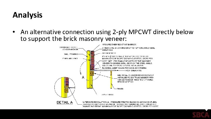 Analysis • An alternative connection using 2 -ply MPCWT directly below to support the