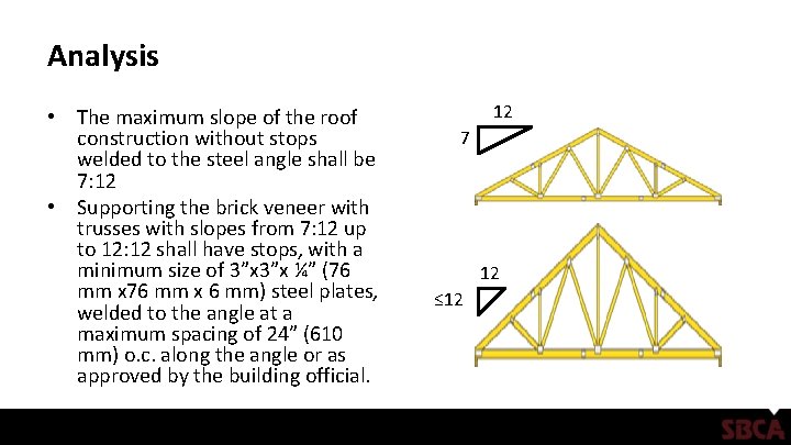 Analysis • The maximum slope of the roof construction without stops welded to the