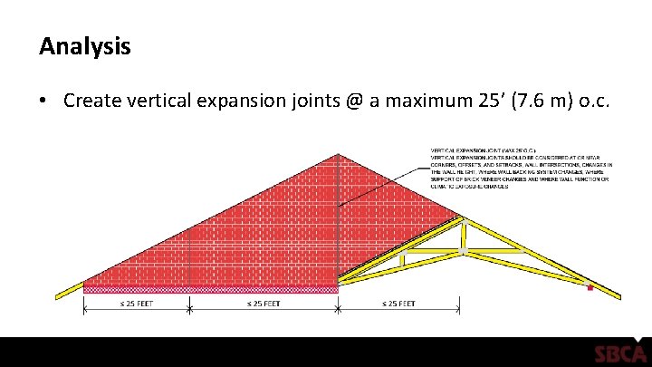 Analysis • Create vertical expansion joints @ a maximum 25’ (7. 6 m) o.