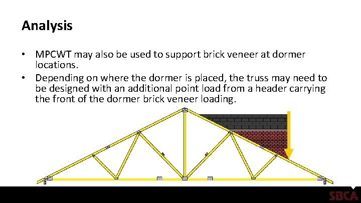 Analysis • MPCWT may also be used to support brick veneer at dormer locations.