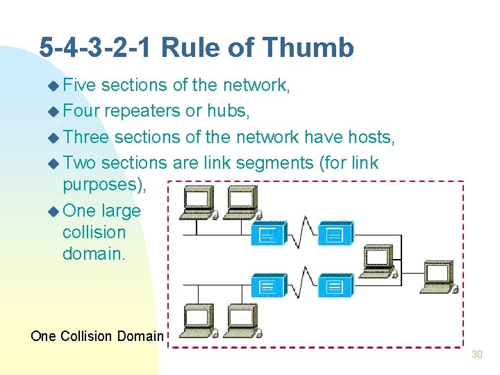 5 -4 -3 -2 -1 Rule of Thumb u Five sections of the network,