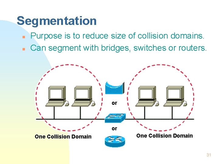 Segmentation n n Purpose is to reduce size of collision domains. Can segment with
