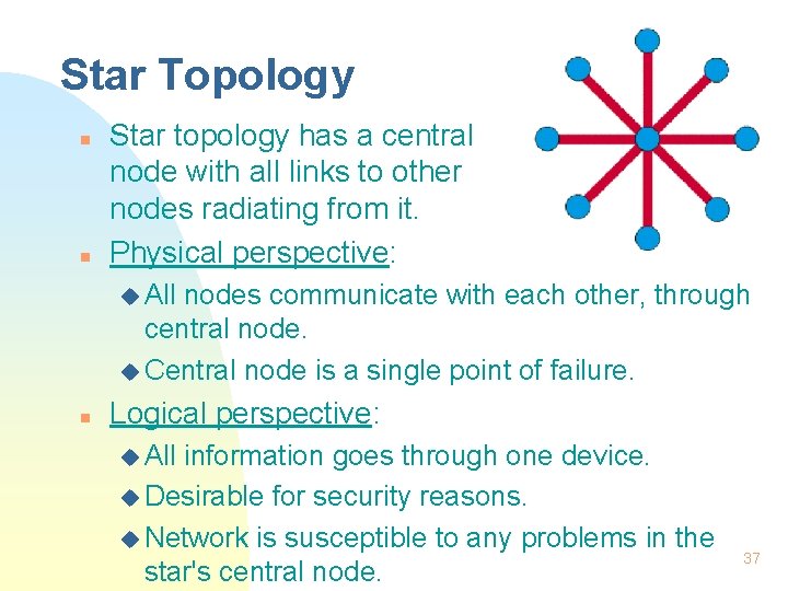 Star Topology n n Star topology has a central node with all links to