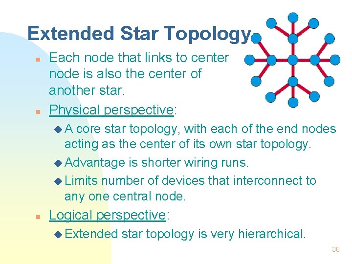 Extended Star Topology n n Each node that links to center node is also