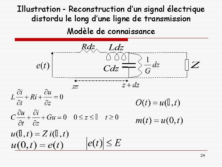 Illustration - Reconstruction d’un signal électrique distordu le long d’une ligne de transmission Modèle