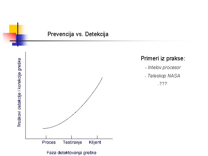 Prevencija vs. Detekcija Primeri iz prakse: - Intelov procesor - Teleskop NASA -? ?