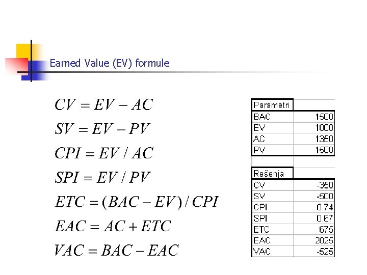 Earned Value (EV) formule 