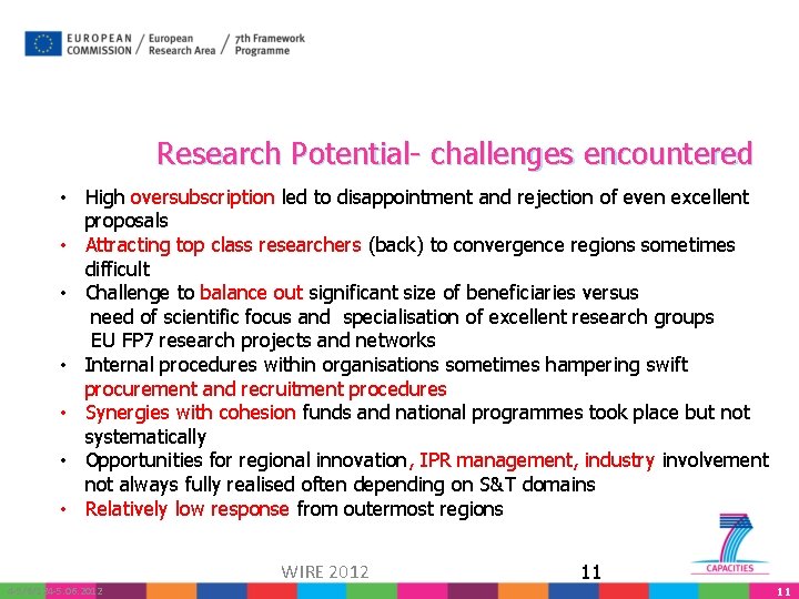 Research Potential- challenges encountered • High oversubscription led to disappointment and rejection of even