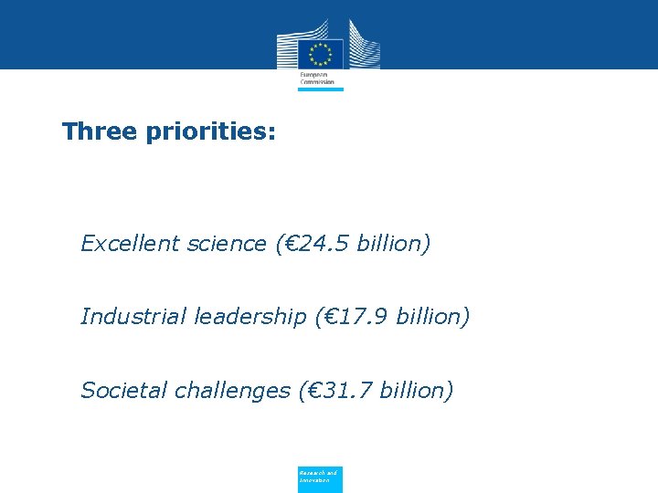 Three priorities: 1. Excellent science (€ 24. 5 billion) 2. Industrial leadership (€ 17.
