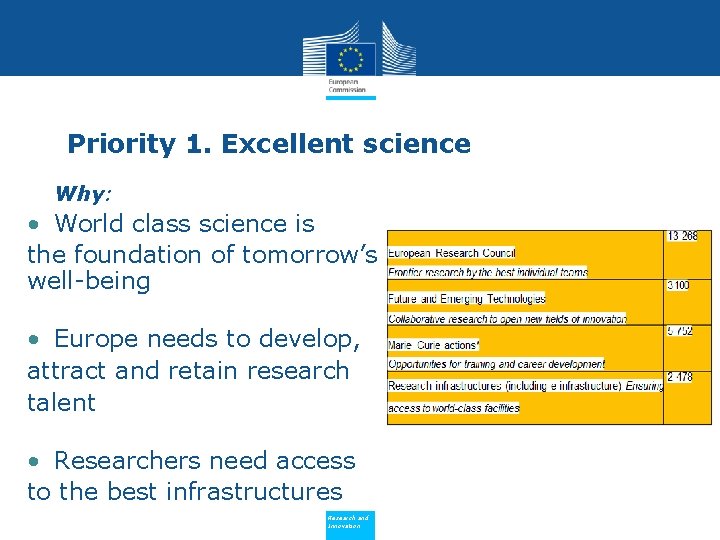 Priority 1. Excellent science • Why: • World class science is the foundation of