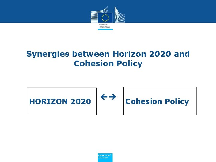 Synergies between Horizon 2020 and Cohesion Policy HORIZON 2020 Policy Research and Innovation Cohesion
