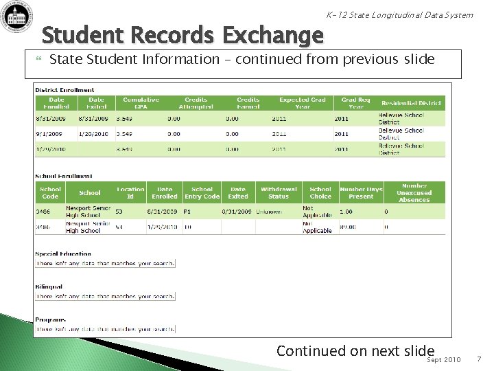 Student Records Exchange K-12 State Longitudinal Data System State Student Information – continued from