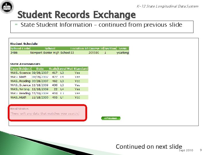 Student Records Exchange K-12 State Longitudinal Data System State Student Information – continued from