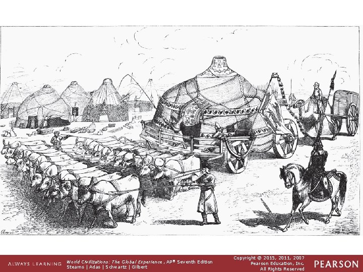 Figure 15. 2 This sketch shows a Mongol household on the move. The Mongols