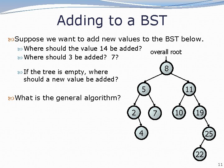 Adding to a BST Suppose we want to add new values to the BST