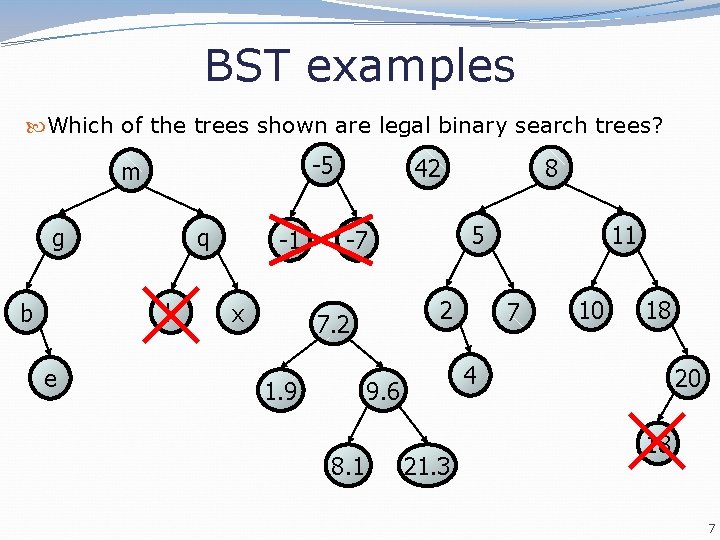 BST examples Which of the trees shown are legal binary search trees? -5 m