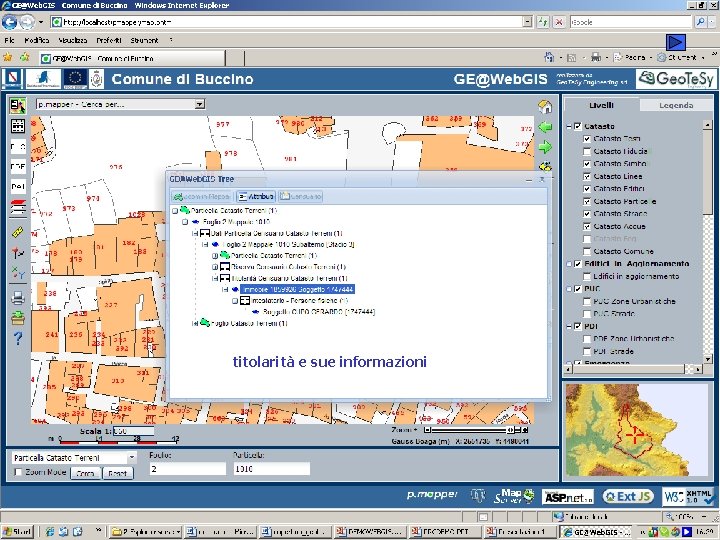 titolarità e sue informazioni 