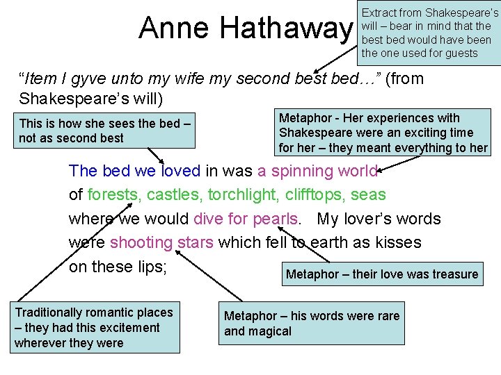 Anne Hathaway Extract from Shakespeare’s will – bear in mind that the best bed