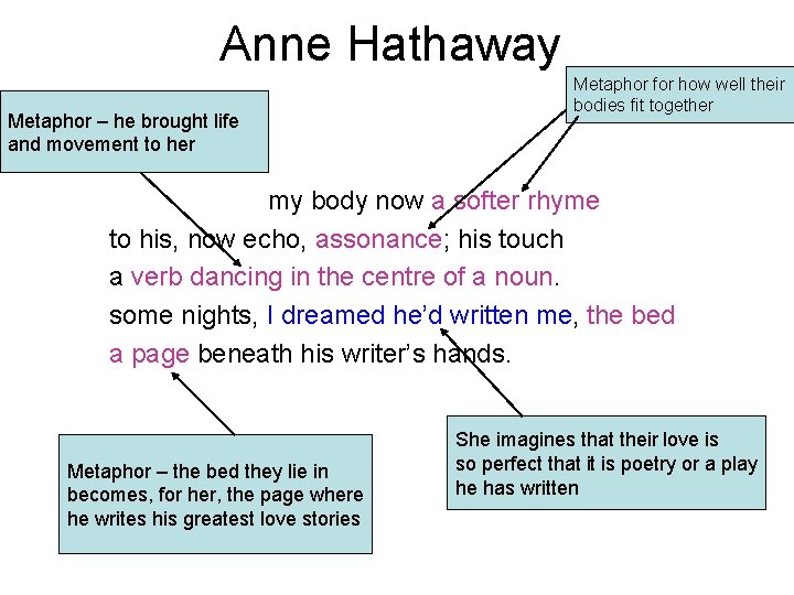 Anne Hathaway Metaphor – he brought life and movement to her Metaphor for how