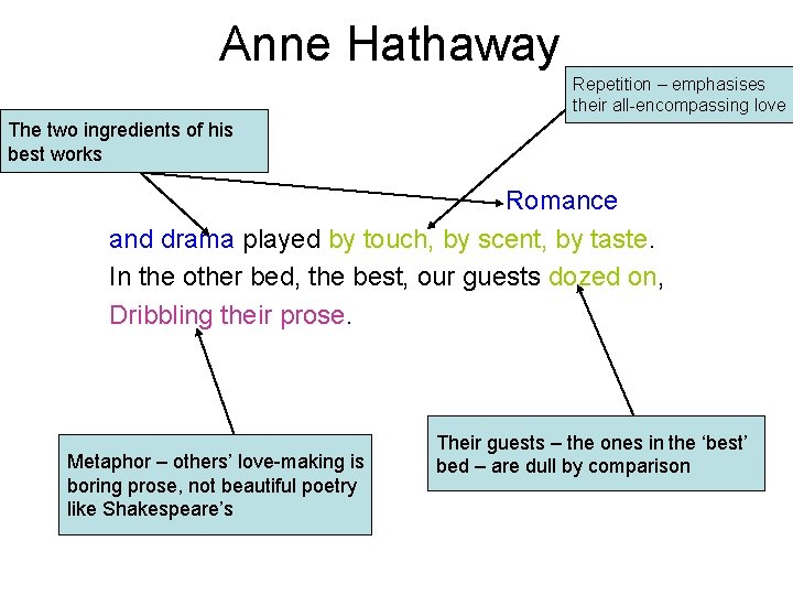 Anne Hathaway Repetition – emphasises their all-encompassing love The two ingredients of his best