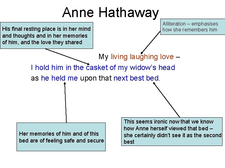 Anne Hathaway His final resting place is in her mind and thoughts and in