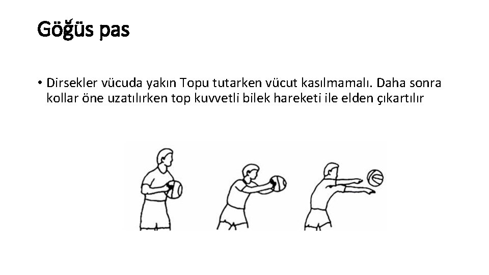 Göğüs pas • Dirsekler vücuda yakın Topu tutarken vücut kasılmamalı. Daha sonra kollar öne