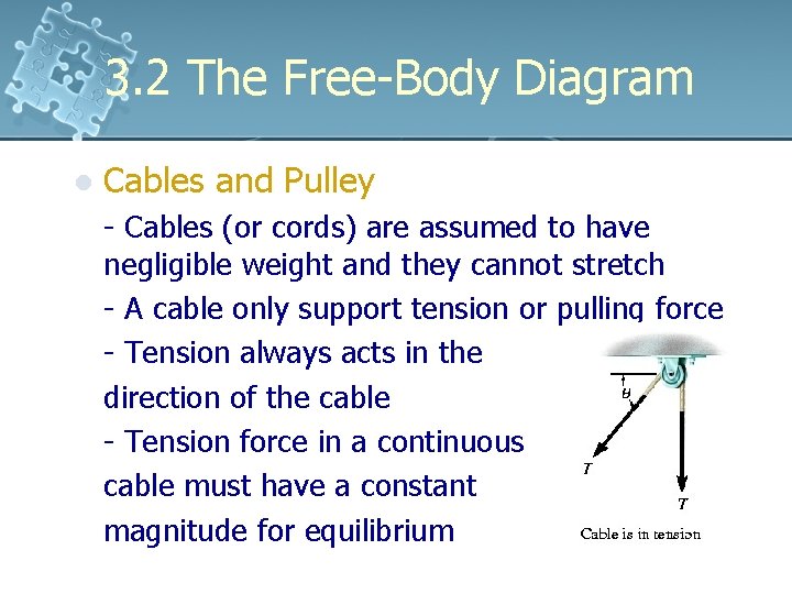 3. 2 The Free-Body Diagram l Cables and Pulley - Cables (or cords) are