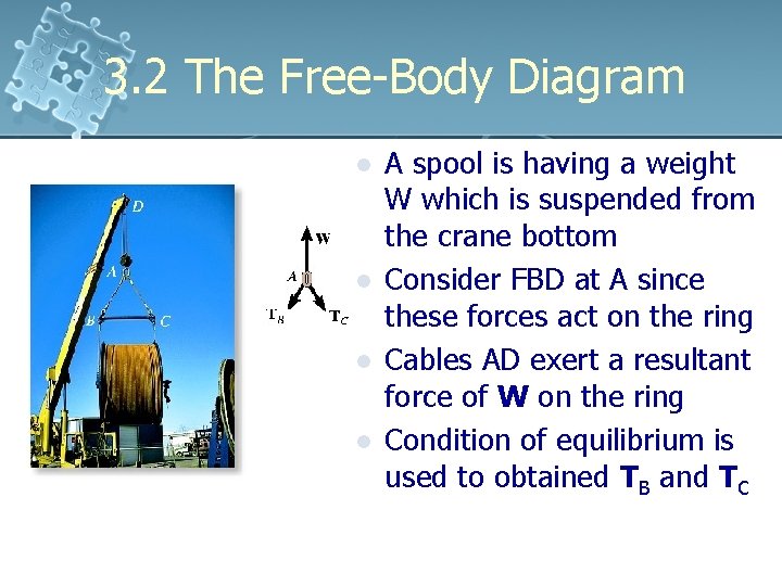 3. 2 The Free-Body Diagram l l A spool is having a weight W