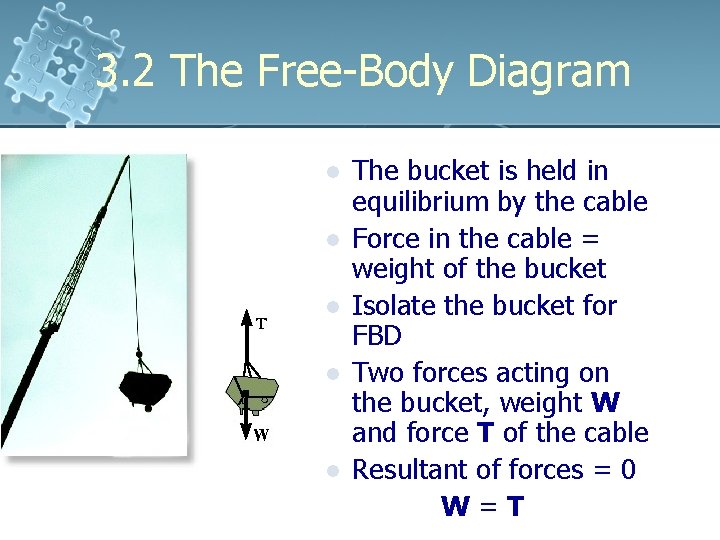 3. 2 The Free-Body Diagram l l l The bucket is held in equilibrium