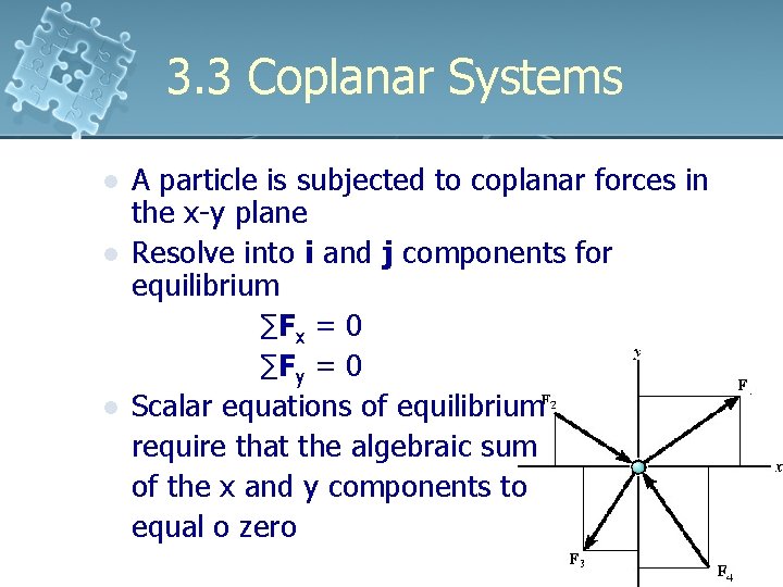 3. 3 Coplanar Systems l l l A particle is subjected to coplanar forces