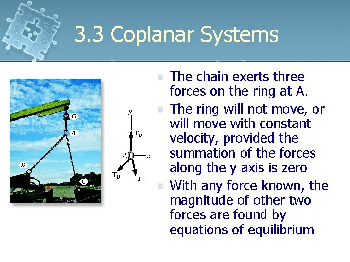 3. 3 Coplanar Systems l l l The chain exerts three forces on the