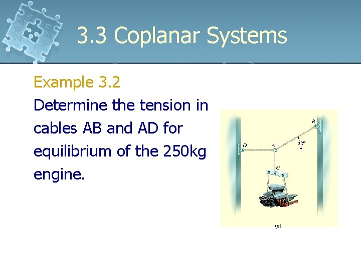 3. 3 Coplanar Systems Example 3. 2 Determine the tension in cables AB and