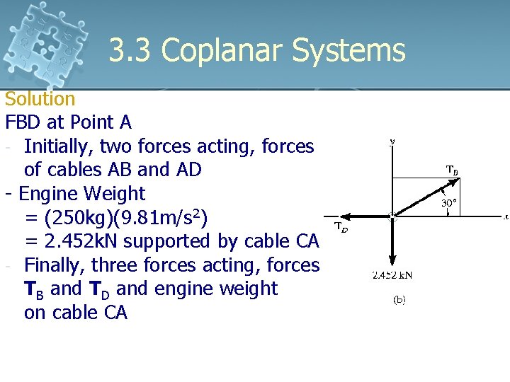 3. 3 Coplanar Systems Solution FBD at Point A - Initially, two forces acting,