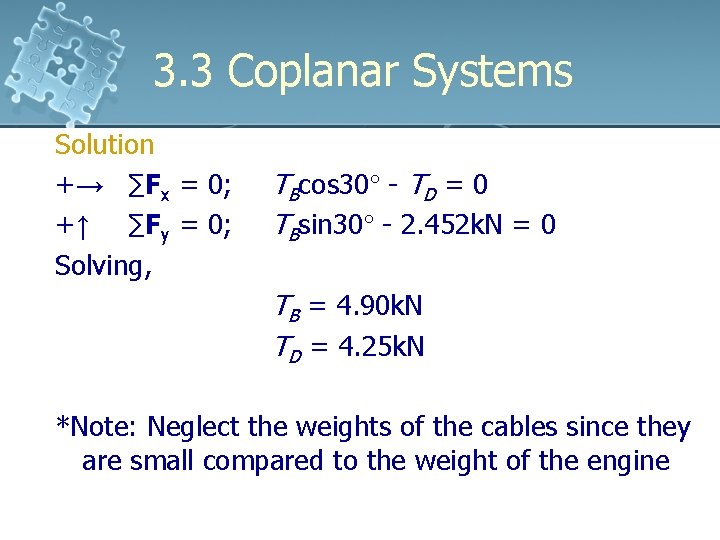 3. 3 Coplanar Systems Solution +→ ∑Fx = 0; +↑ ∑Fy = 0; Solving,