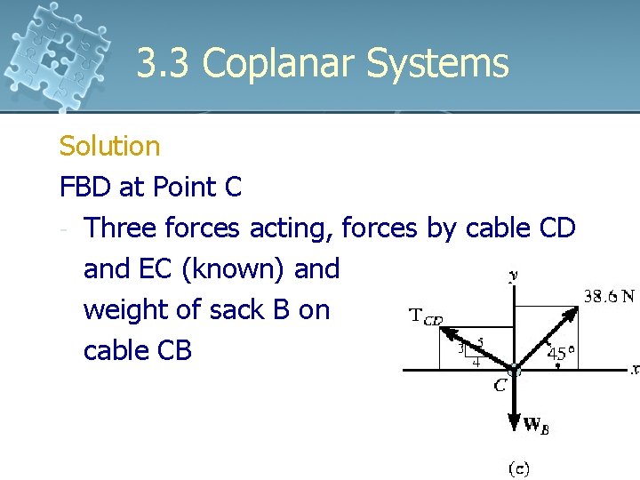 3. 3 Coplanar Systems Solution FBD at Point C - Three forces acting, forces