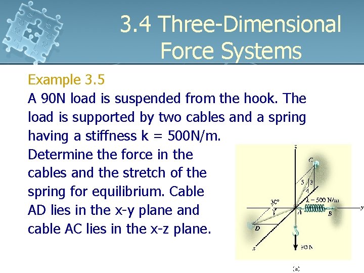 3. 4 Three-Dimensional Force Systems Example 3. 5 A 90 N load is suspended