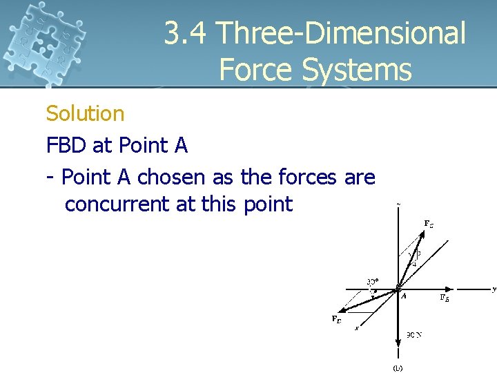 3. 4 Three-Dimensional Force Systems Solution FBD at Point A - Point A chosen