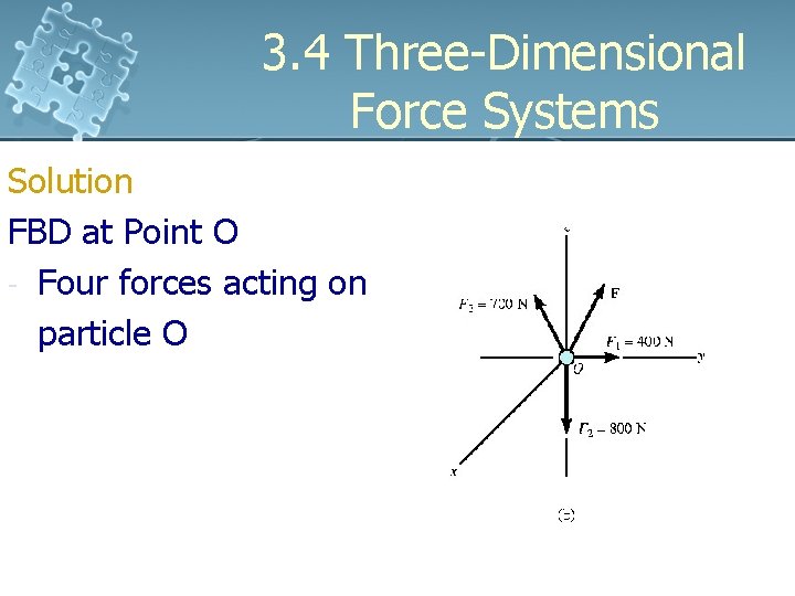 3. 4 Three-Dimensional Force Systems Solution FBD at Point O - Four forces acting