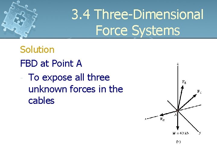 3. 4 Three-Dimensional Force Systems Solution FBD at Point A - To expose all