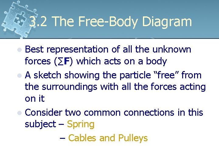 3. 2 The Free-Body Diagram Best representation of all the unknown forces (∑F) which