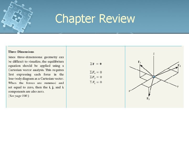 Chapter Review 