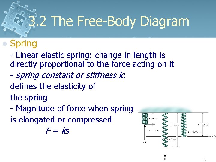 3. 2 The Free-Body Diagram l Spring - Linear elastic spring: change in length