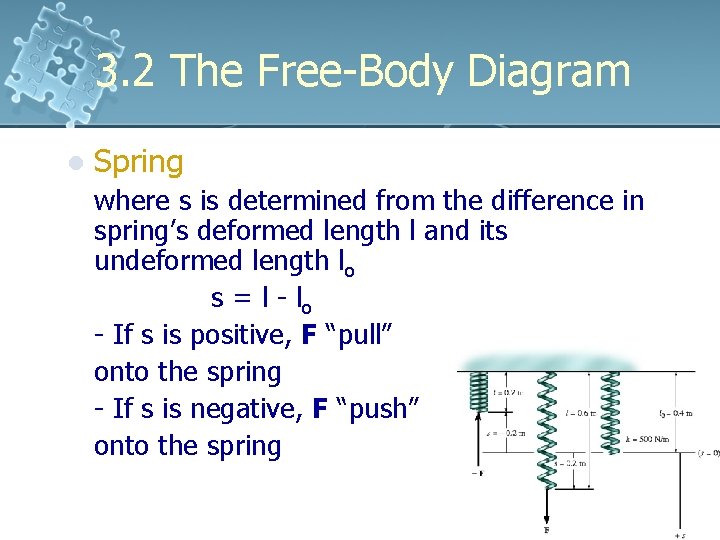 3. 2 The Free-Body Diagram l Spring where s is determined from the difference